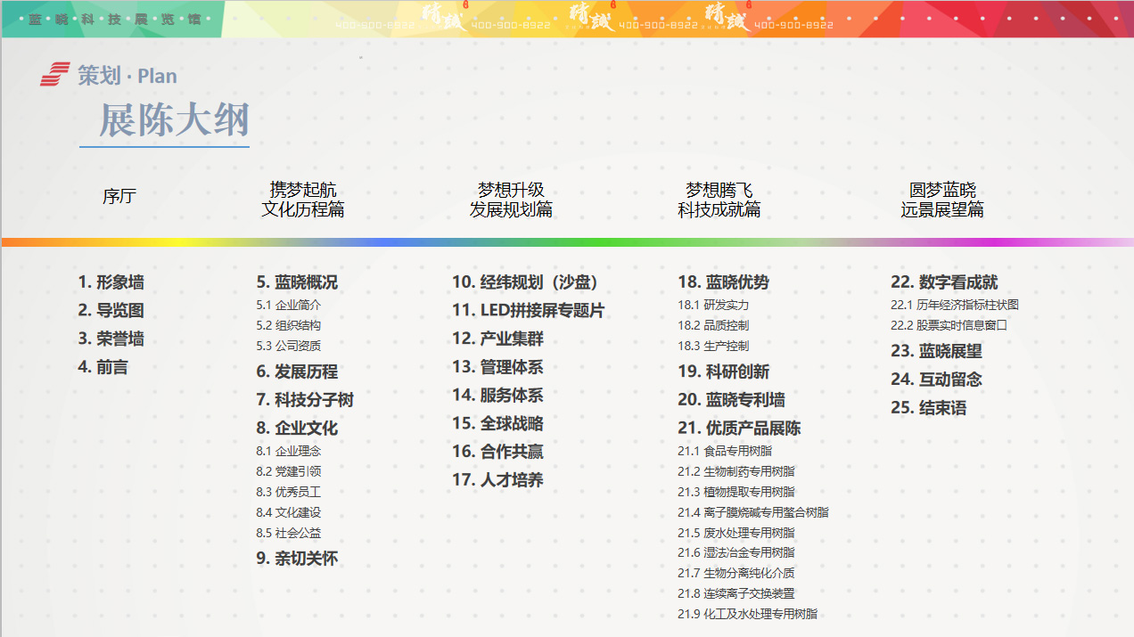 西安蓝晓香蕉视频黄色免费在线观看展览馆展设计展陈大纲 西安蓝晓香蕉视频黄色免费在线观看展览馆展设计展陈大纲