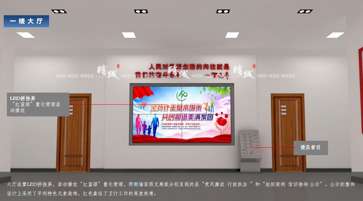 安康利平县卫计局机关文化展厅设计方案 安康利平县卫计局机关文化展厅设计方案