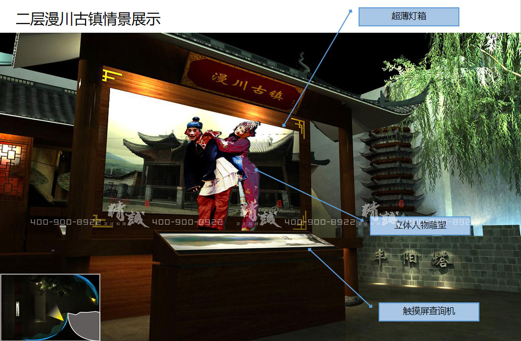 旅游行业展厅设计效果图 旅游行业展厅设计效果图