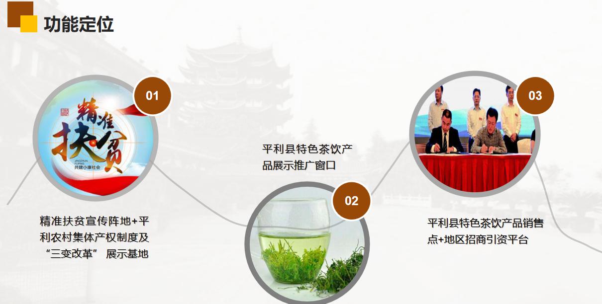 平利县农村集体产权制度及“三变”改革展示中心展厅设计概念篇