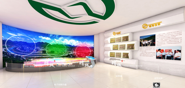 新时代信合党性教育基地展厅设计效果图