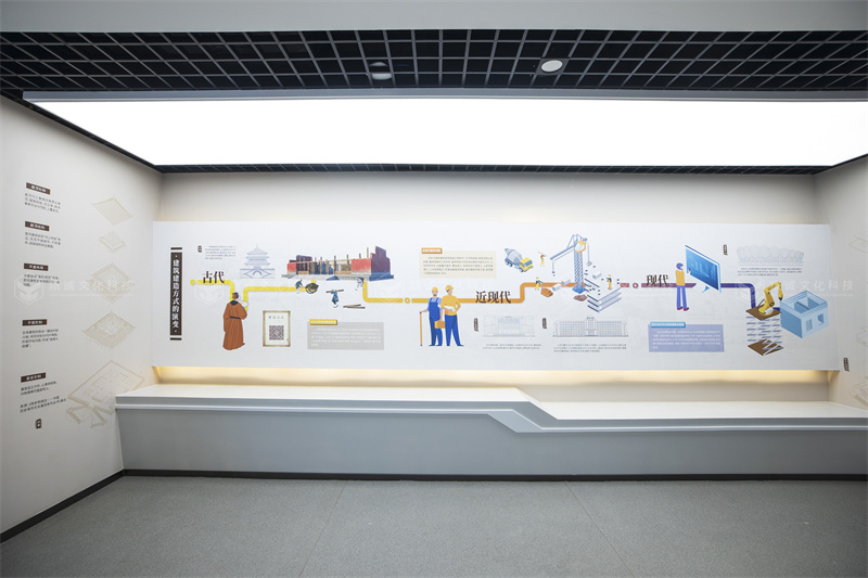 历史文化展馆-西安城建档案馆展厅设计施工 历史文化展馆-西安城建档案馆展厅设计施工